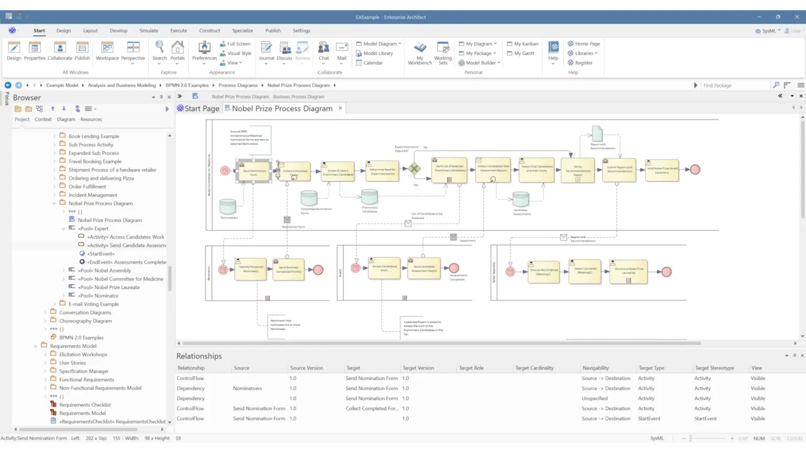 business process modeling and management tools in sparx enterprise architect ea